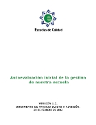 Autoevaluación Inicial de la Gestión de Nuestra Escuela